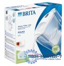 Dzbanek filtrujący Aluna 2,4l + 1 wkład PRO Pure Performance