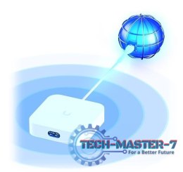 Router UX Unifi Express