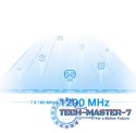 Wzmacniacz sygnału RE815XE Wifi AXE5400