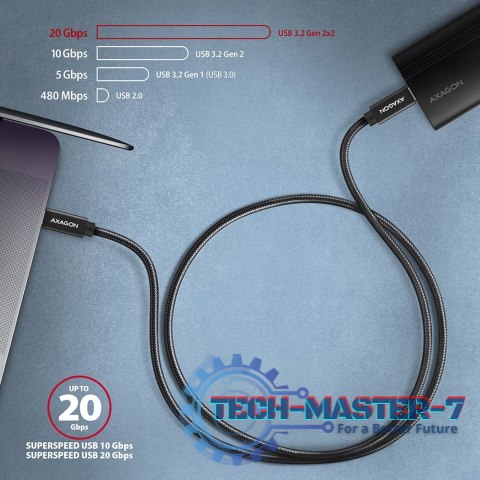 BUCM32-CM15AB Kabel USB-C - USB-C 3.2 Gen 2, 1.5m, PD 100W, 5A, 4K HD, ALU, oplot, czarny BUCM32-CM15AB Kabel USB-C - USB-C 3.2 Gen 2, 1.5m, PD 100W, 5A, 4K HD, ALU, oplot, czarny