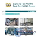 Punkt dostępowy EAP653 UR AX3000