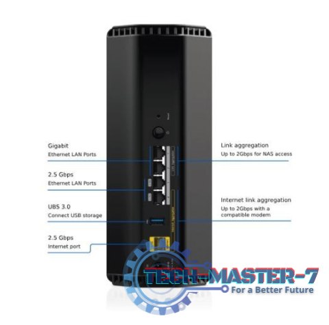 Router RS300 WiFi 7 BE9300 Router RS300 WiFi 7 BE9300