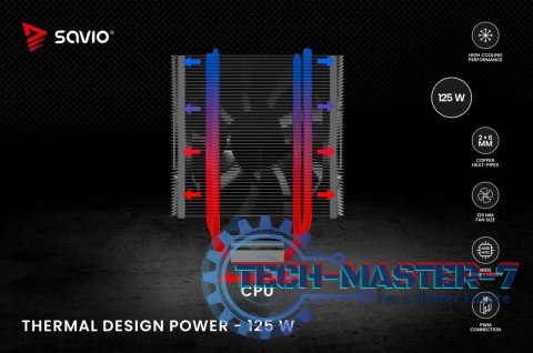 Chłodzenie procesora CPU Frost Black X2 Chłodzenie procesora CPU Frost Black X2