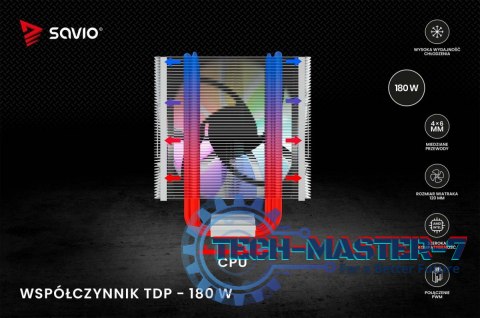 Chłodzenie procesora CPU Vortex X2 ARGB Chłodzenie procesora CPU Vortex X2 ARGB