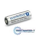 Akumulator 18500 3,7V Li-ion 2100 mAh USB-C