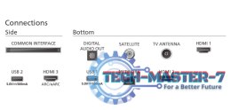 Telewizor 55 cali MINI LED 55PML8709/12
