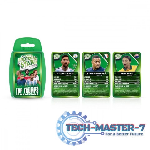 Gra Top Trumps: World Football Star Gra Top Trumps: World Football Star