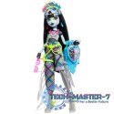 Lalka Monster High Monster Frankie Stein