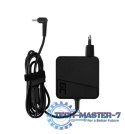 Zasilacz 20V 3,25A 65W do Lenovo IdeaPad IdeaPad 3, IdeaPad 5
