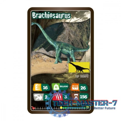 Gra Top Trumps Dinozaury Gra Top Trumps Dinozaury