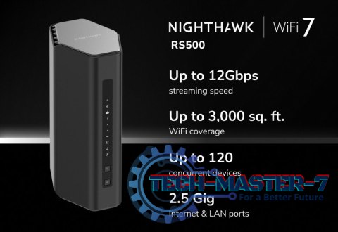Router WiFi 7 BE12000 RS500 Router WiFi 7 BE12000 RS500