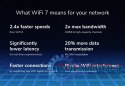 Router WiFi 7 BE6500 RS200