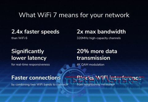 Router WiFi 7 BE6500 RS200 Router WiFi 7 BE6500 RS200