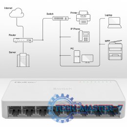 SWITCH przełącznik sieciowy 8 x port RJ45 | 1000Mbps | Fast Ethernet | LAN