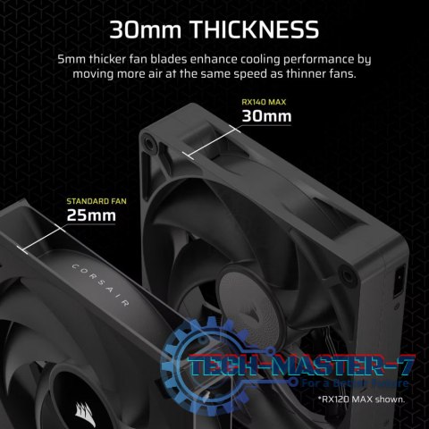 Wentylator iCUE LINK RX140 MAX 140mm Single Fan Wentylator iCUE LINK RX140 MAX 140mm Single Fan