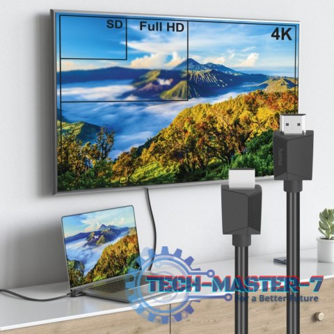 Kabel HDMI 2.0b 4k 0,75m Kabel HDMI 2.0b 4k 0,75m