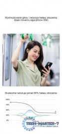 Słuchawki Bluetooth 5.3 T68 TWS ENC Czarne