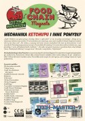 Gra Food Chain Magnate: Mechanika ketchupu i inne pomysły