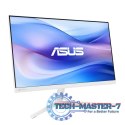 Monitor 24 cale VU249HFI-W IPS 100Hz HDMIx2 biały