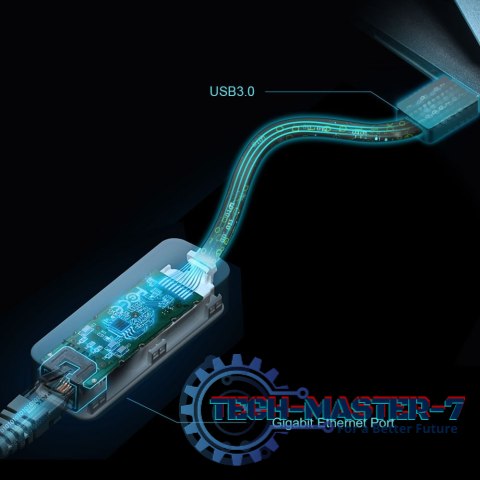Karta sieciowa UE306 USB 3.0 to Gigabit Ethernet Network Karta sieciowa UE306 USB 3.0 to Gigabit Ethernet Network