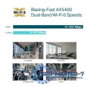 Punkt dostępowy EAP670 Access Point AX5400