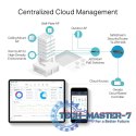 Router ER7206 Gigabit Multi-WAN VPN