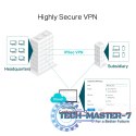 Router ER7206 Gigabit Multi-WAN VPN