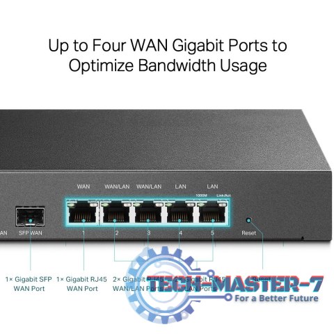 Router ER7206 Gigabit Multi-WAN VPN Router ER7206 Gigabit Multi-WAN VPN