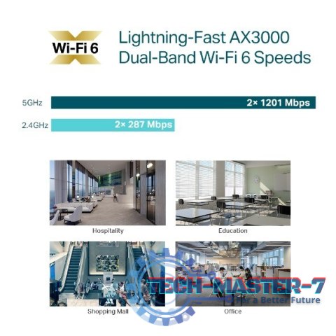 Punkt dostępowy EAP653 Access Point AX3000 Punkt dostępowy EAP653 Access Point AX3000