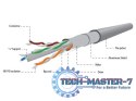 Kabel FTP KAT 6 drut 100m szary