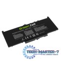 Bateria do notebooka Dell J60J5 7.6V 5800mAh