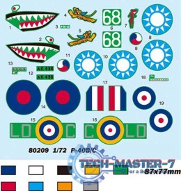 Model plastikowy P-40B/C Hawk- 81