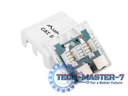 Gniazdo natynkowe 2x RJ45 Kat.5E białe ekranowane