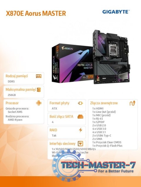 Płyta główna X870E AORUS MASTER AM5 4DDR5 HDMI/USB-C ATX Płyta główna X870E AORUS MASTER AM5 4DDR5 HDMI/USB-C ATX