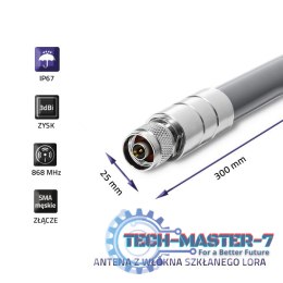 Antena LoRa | 3dBi | Zewnętrzna