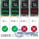 EEM2-GTR Obudowa zewnętrzna aluminiowa, USB-C 3.2 GEN 2 M.2 NVMe SSD