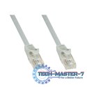 TECHLY ICOC CCA5U-010T 1 Patchcord