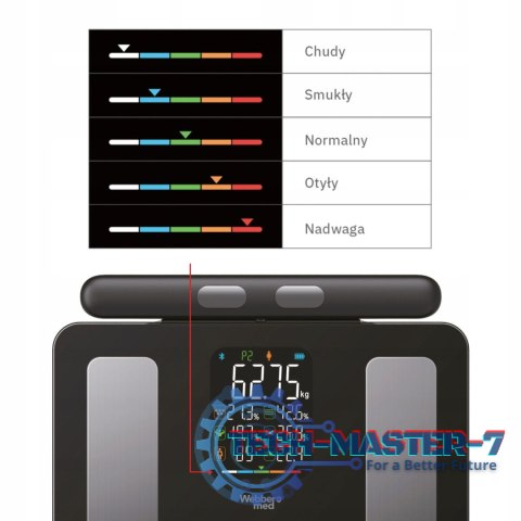 Waga łazienkowa analityczna 15 parametrów Apple Health Google Fit SCALA WEBBER WEBBER Waga łazienkowa analityczna 15 parametrów Apple Health Google Fit SCALA WEBBER WEBBER