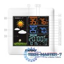 Stacja pogodowa METEO SP93 z DCF i pogodynką + czujnik METEO