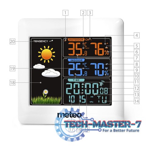 Stacja pogodowa METEO SP93 z DCF i pogodynką + czujnik METEO Stacja pogodowa METEO SP93 z DCF i pogodynką + czujnik METEO