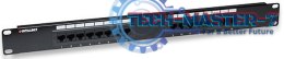 519526 INTELLINET NETWORK SOLUTIONS 19 Panel krosowy