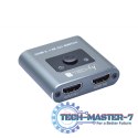 Przełącznik/Rozdzielacz Video TECHLY IDATA HDMI-2128KT