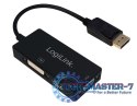 Przejściówka LOGILINK CV0109 Display Port - HDMI - VGA - DVI