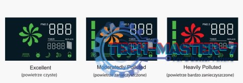 Oczyszczacz powietrza Webber AP8700 HEPA na Smog WEBBER Oczyszczacz powietrza Webber AP8700 HEPA na Smog WEBBER
