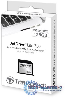 Karta pamięci TRANSCEND 128 GB