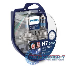 Philips RacingVision GT200 H7