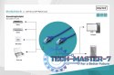 Patch cord U/UTP kat.5e PVC 1m niebieski