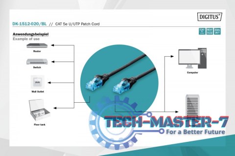 Patch cord U/UTP kat.5e PVC 2m czarny Patch cord U/UTP kat.5e PVC 2m czarny
