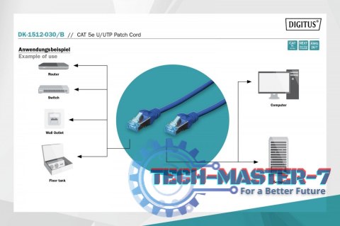 Patch cord U/UTP kat.5e PVC 3m niebieski Patch cord U/UTP kat.5e PVC 3m niebieski