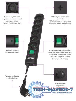 Listwa OPTIMA 1.5m T/LZ08-OPT015/0000